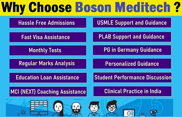study mbbs abroad indian students