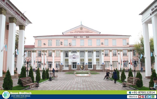 Kazakh National Medical University qs ranking
